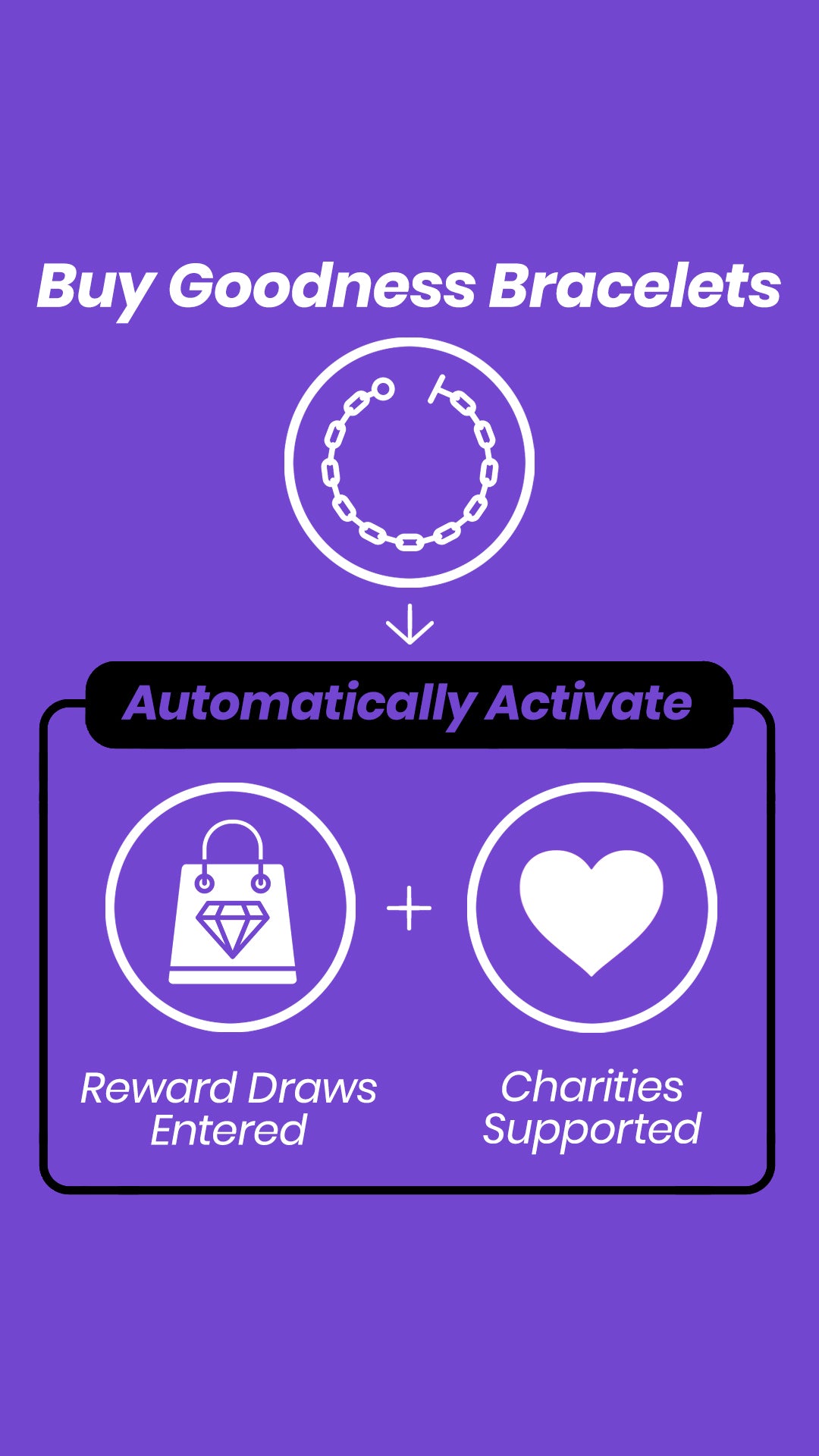 3 ULTRA GOODNESS BRACELETS